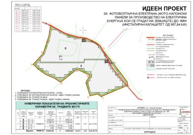 Соопштение за организирање на јавен увид за Урбанистички проект вон опфат на урбанистички план за изградба на објекти со намена E 1.13 – површински соларни и фотоволтаични електрани (фото-напонски панели за производство на електрична енергија кои се градат на земјиште) до 1 MW на КП 2228, КП 2229, КП 2230 и КП 2153, КО Крушево вон град, општина Крушево